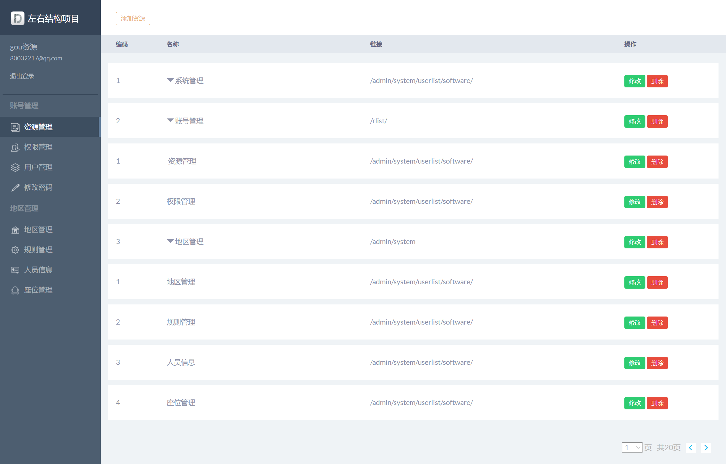 响应式的楼层cms管理系统模板